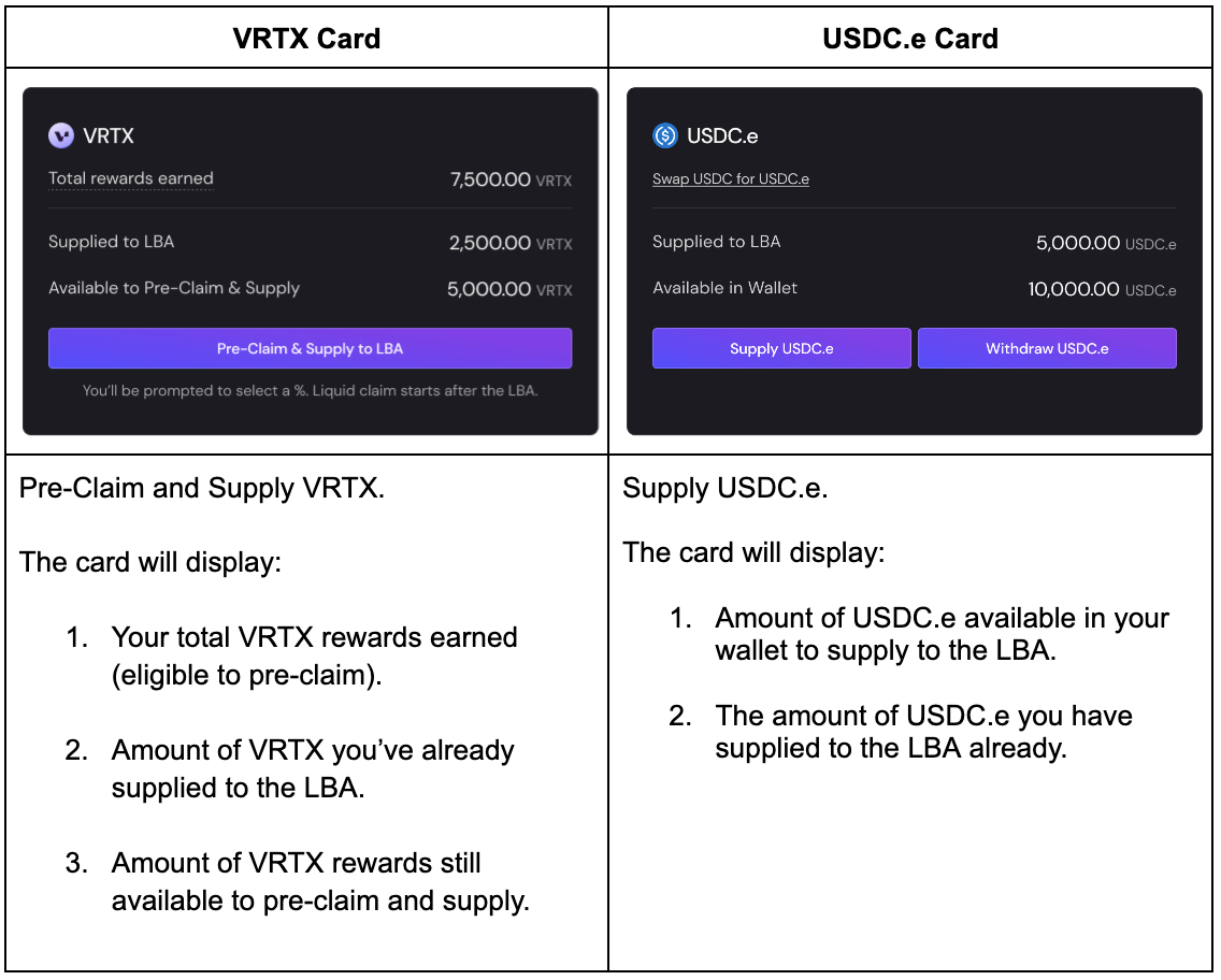 How to Participate in the Vertex LBA