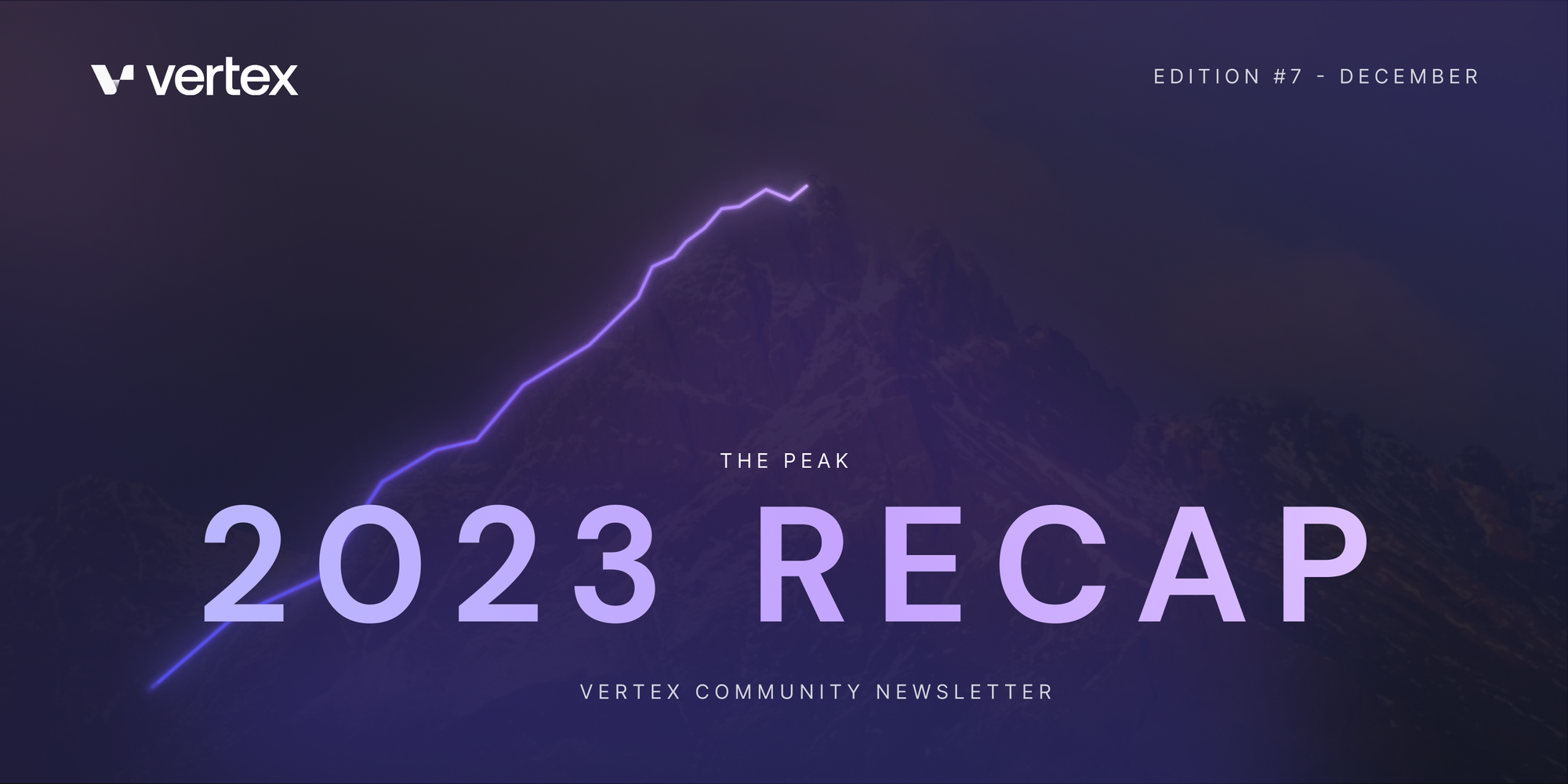 2023 Recap | The Peak - Edition #7, December 2023